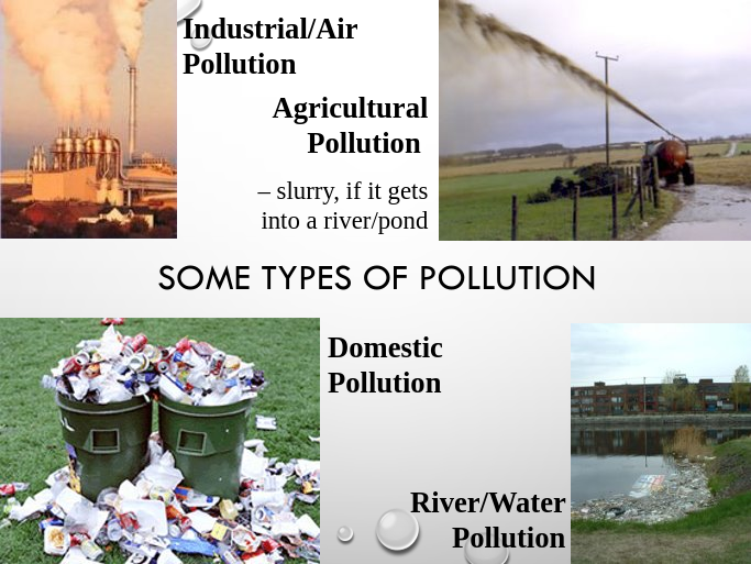 Some types of pollution