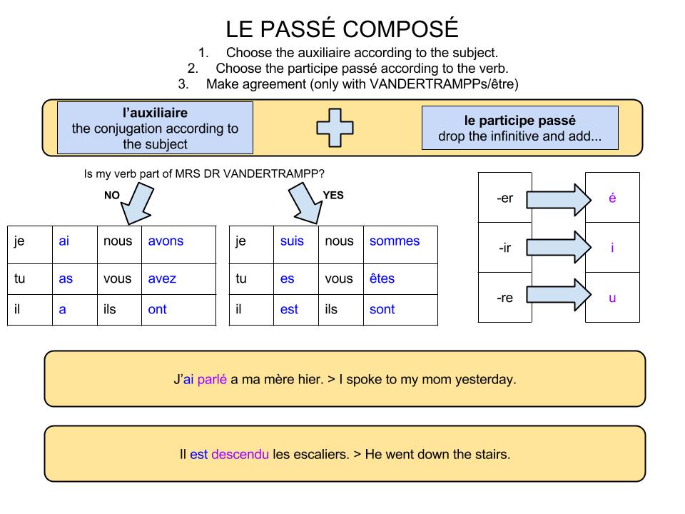 passe-compose.png